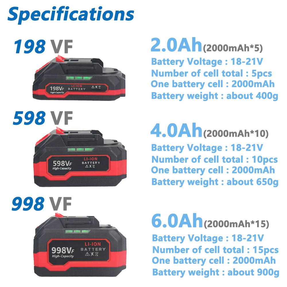 198VF 598VF 998VF 18V 21V High Capacity Rechargeable Lithium