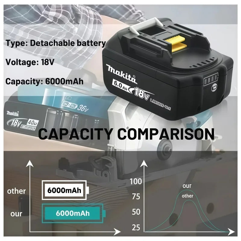 100% Original Makita Battery 6.0Ah Rechargeable Battery 18V 
