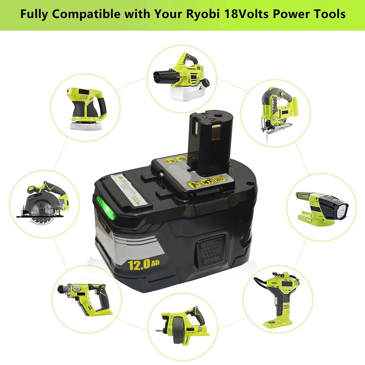 new RYOBI 18V 12.0Ah-15C l-ion high-performance battery suit