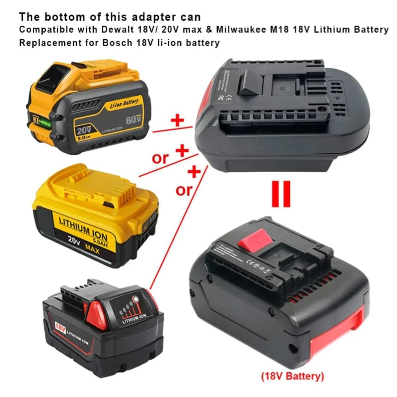 Power Tool Adapter for Dewalt 20V & Milwaukee 18V Converter 