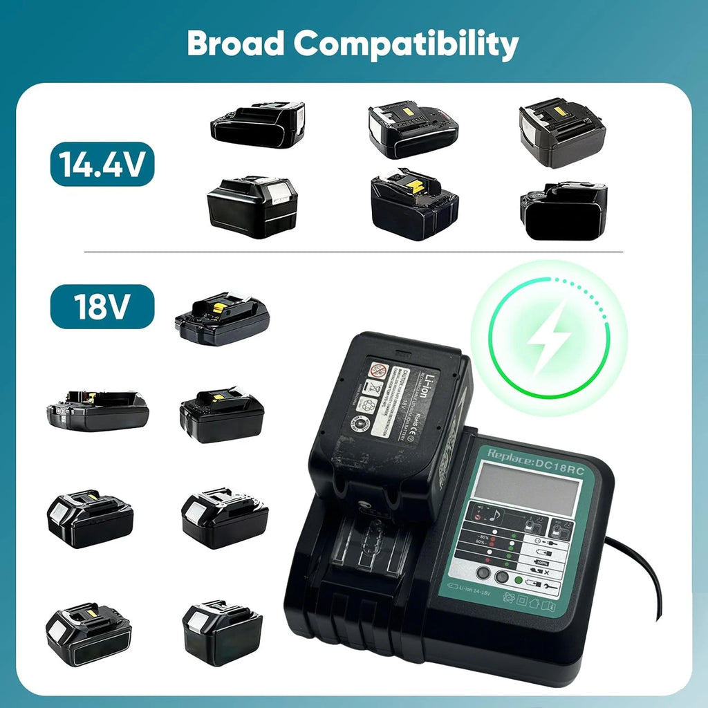 Replacement for Makita 14.4V - 18V Fast Battery Charger DC18