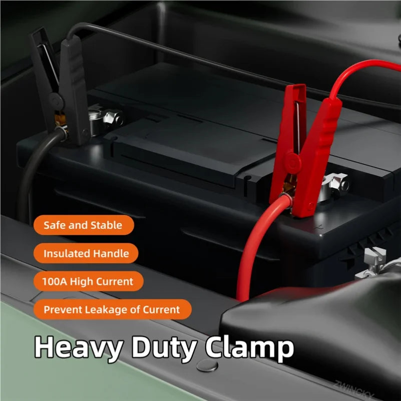 Car Battery Igniter Automotive Emergency Power Kit for Makit
