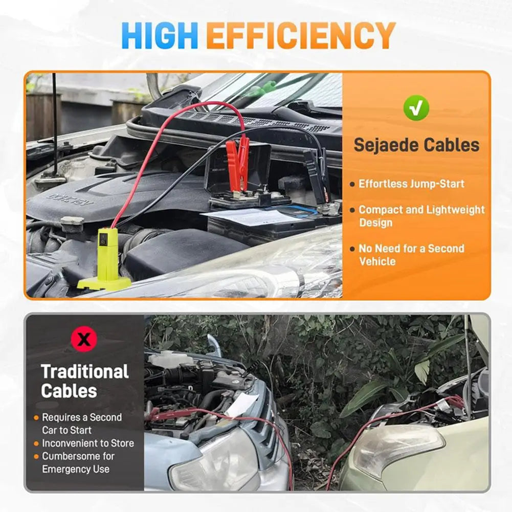 Jump Cables Starting Adapter Auto Booster Cable Car Use Tool