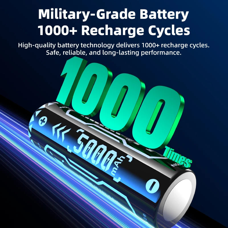 21700 Rechargeable Lithium Battery Kit Flat-Top Design Large