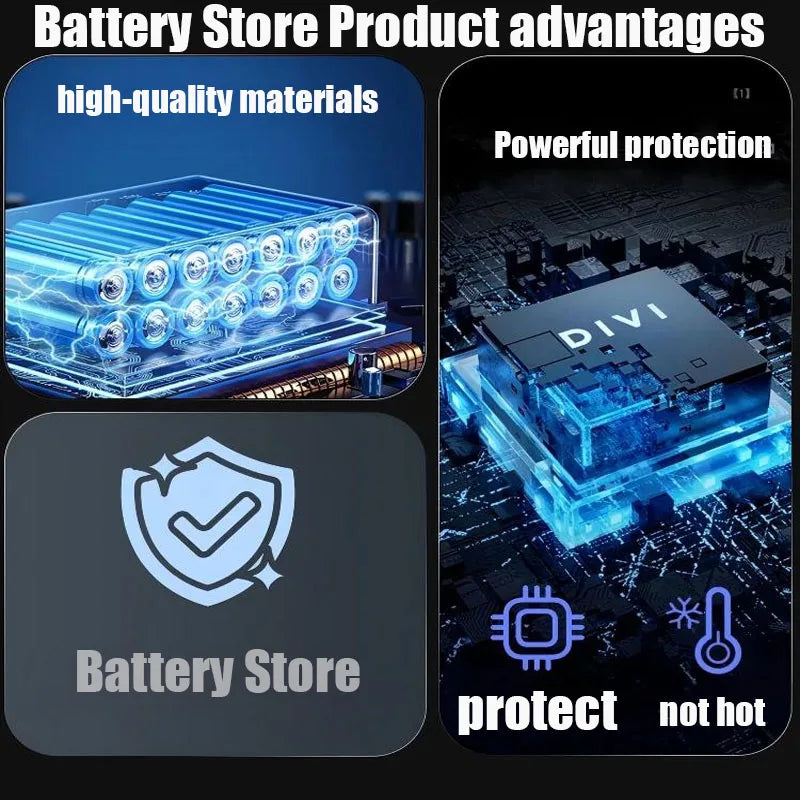 new RYOBI 18V 12.0Ah-15C l-ion high-performance battery suit
