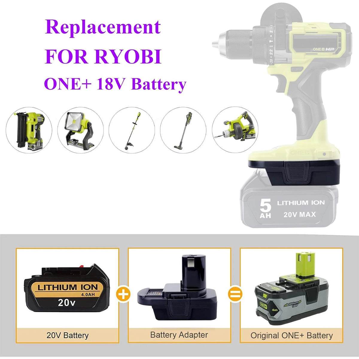 DM18RL Adapter Compatible with Ryobi 18V Tools Adapter Fit f