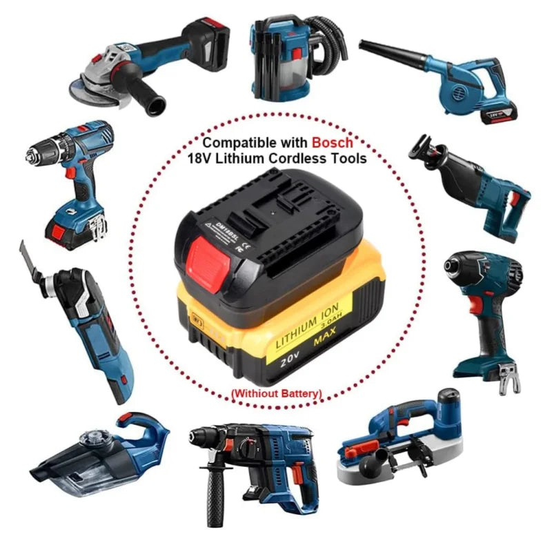 Power Tool Adapter for Dewalt 20V & Milwaukee 18V Converter 