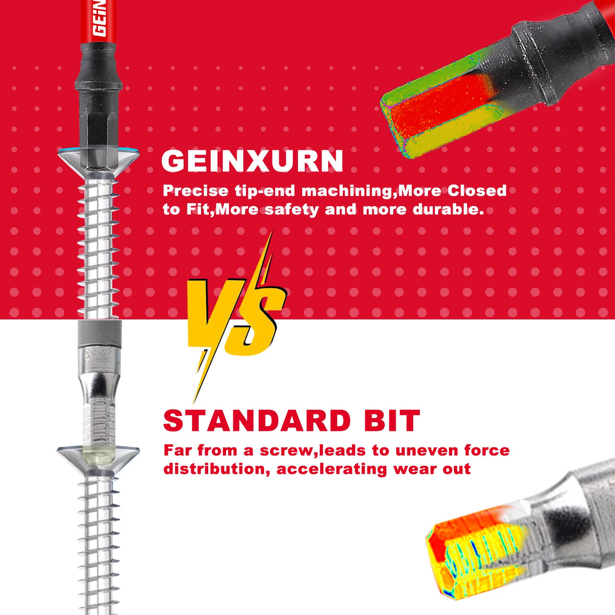 GEINXURN 1 In./2In Metric Hex Head Impact Tough Magnetic Bit