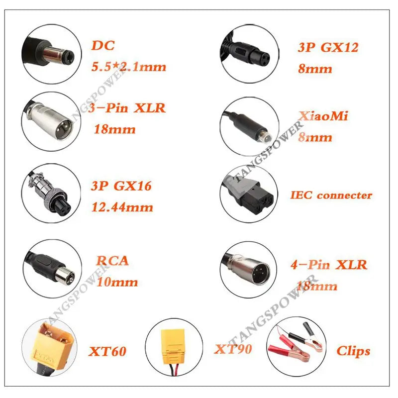 67.2V 2A Lithium Battery Charger 16S 60V Li-ion Battery Pack