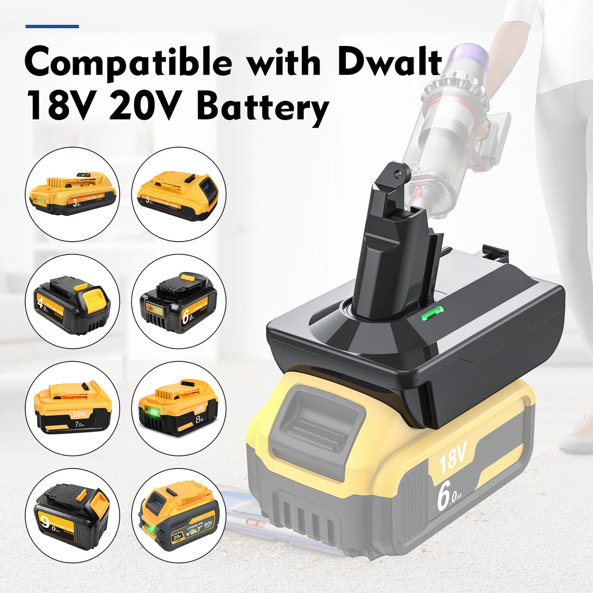 Adapter for Makita/Dewalt/Milwauke 18V Lithium Battery Conve