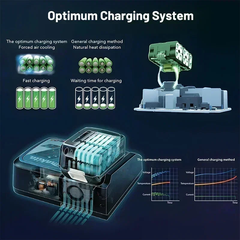 Makita 18V BL1860B Rechargeable Battery for 18V Power Tools 