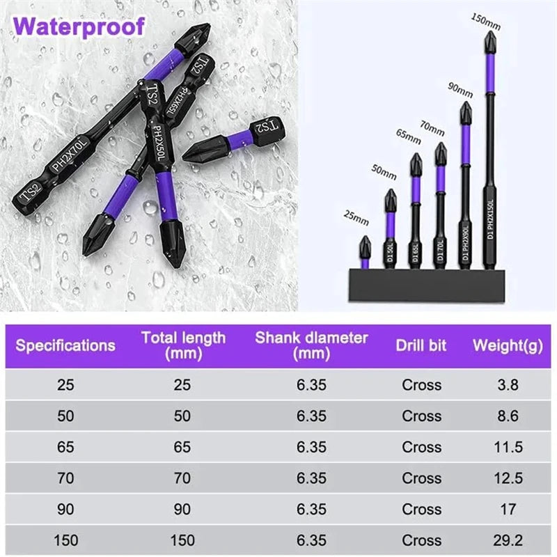 Non-slip Magnetic Cross Screwdriver Bits Ph2 Batch Head Phil