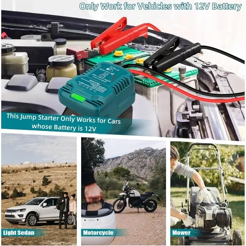 Portable Car Jumper Adapter for Makita 18V Li-ion Battery Au