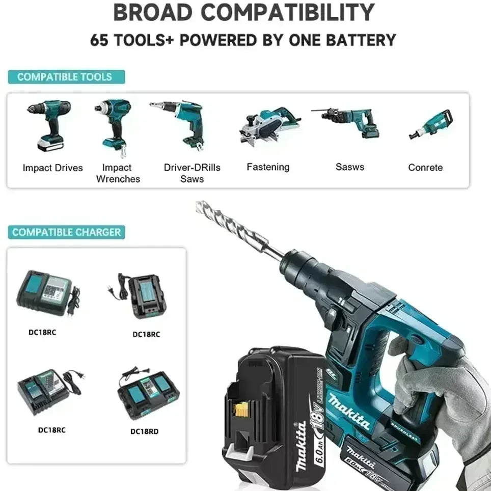 2026 Makita 18vBattery With Charger Rechargeable Lithium Ion