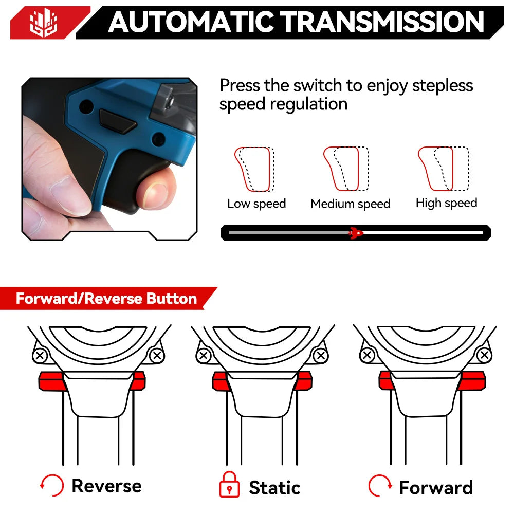 ONEVAN 1200N.M Brushless Electric Impact Wrench Cordless Scr
