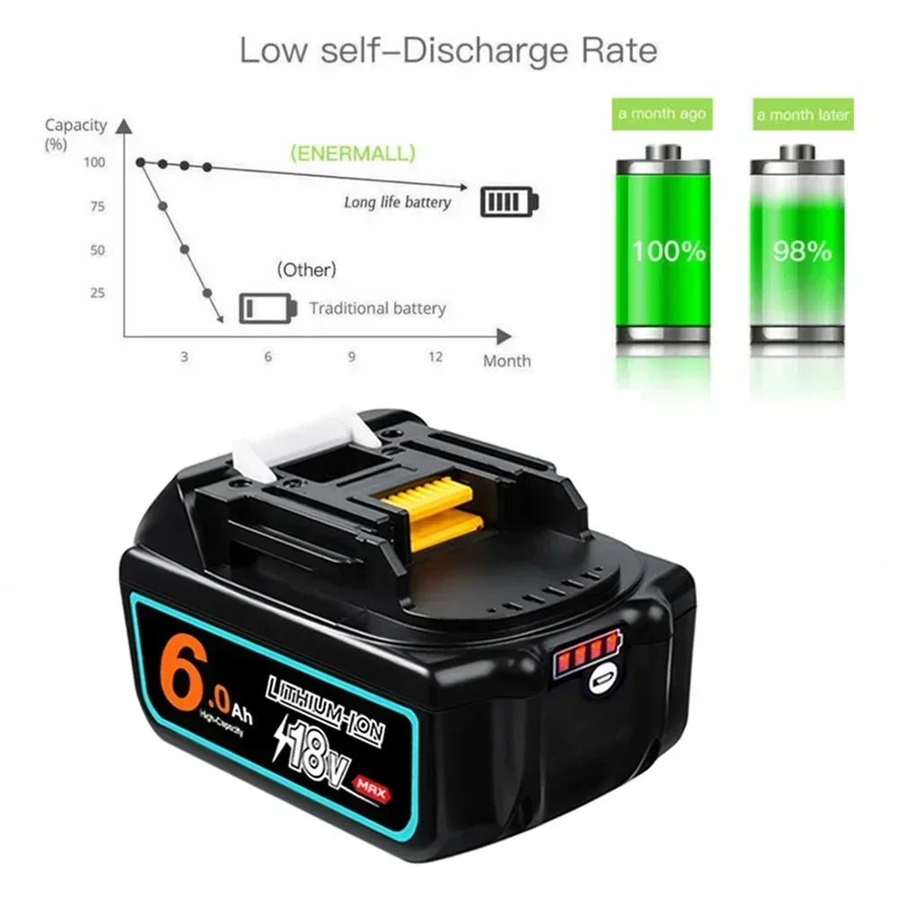 Upgraded 18V 6.0 8.0Ah Rechargeable Battery Replace for Maki