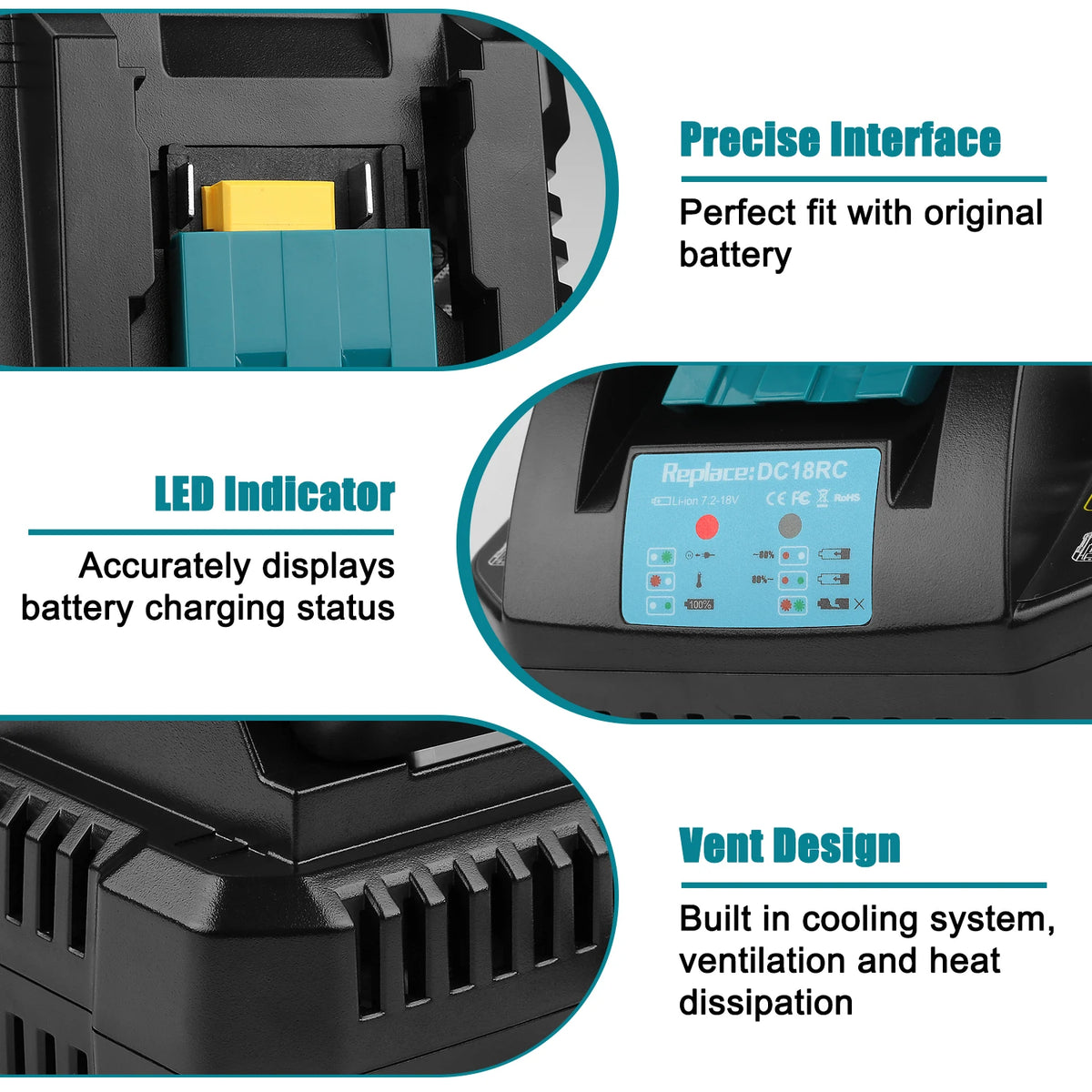 DC18RC 3A Li-ion Battery Charger for Makita 18V 14.4V BL1860