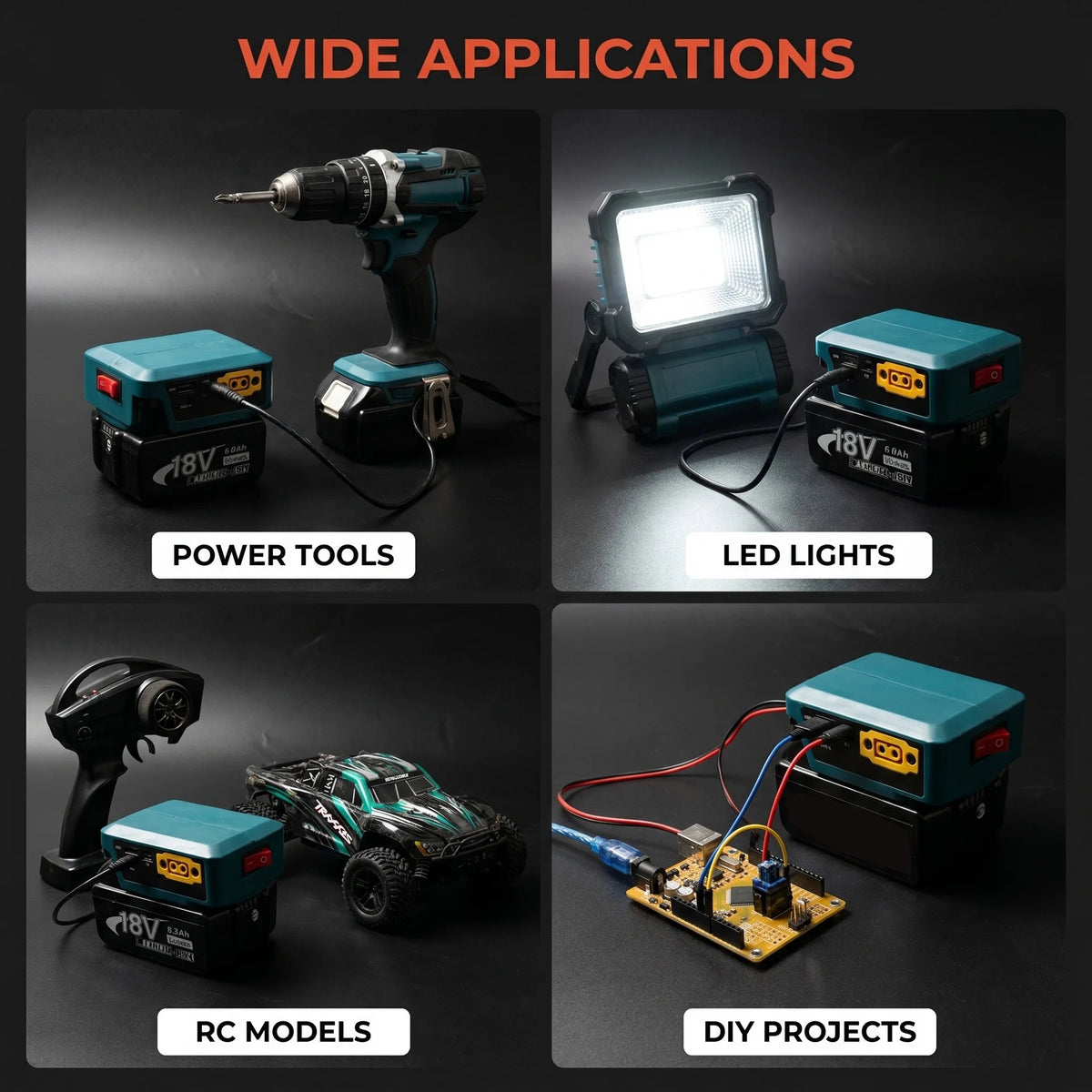 Power Bank for Makita/Dewalt/Milwaukee 18V Lithium Batteries