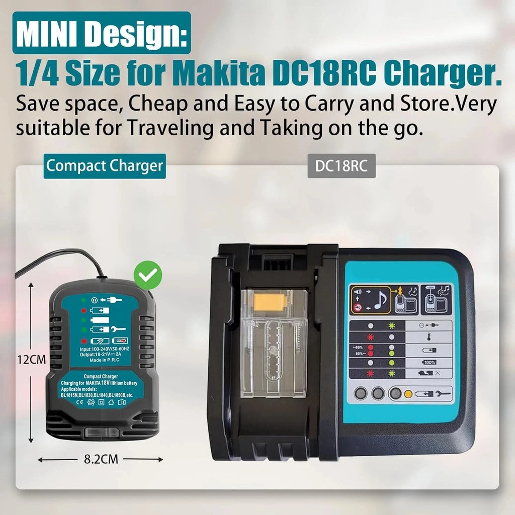 Mini Car Charger For Makita For Milwaukee For Dewalt 18V Lit