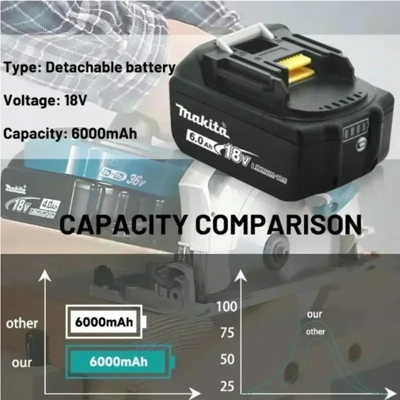 100% Original Makita Battery 18V 6.0Ah Rechargeable Battery 
