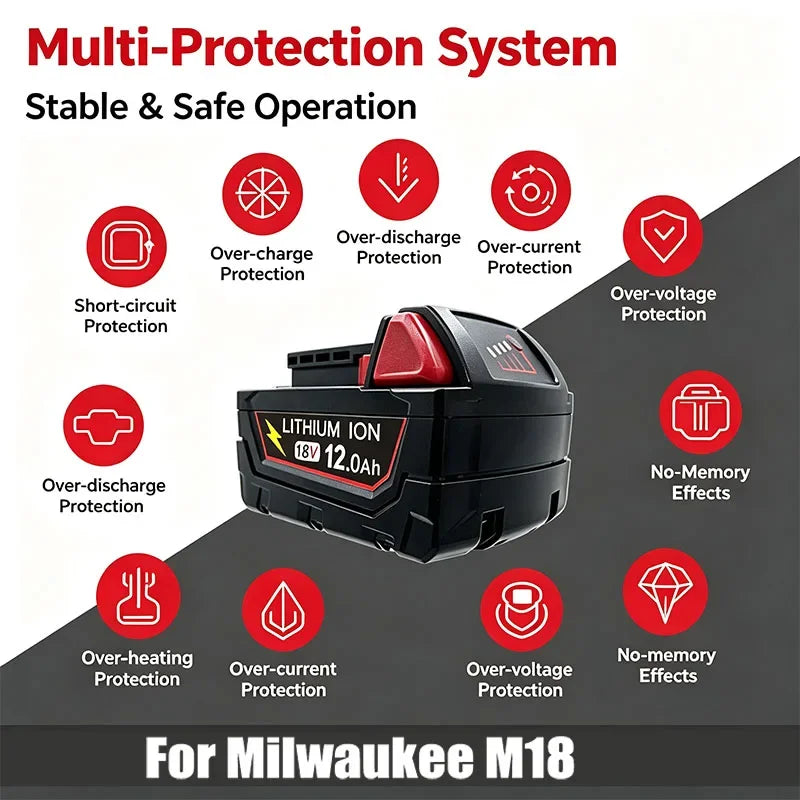 New Style For Milwaukee M18 Power Tool Battery Charger 18V 6