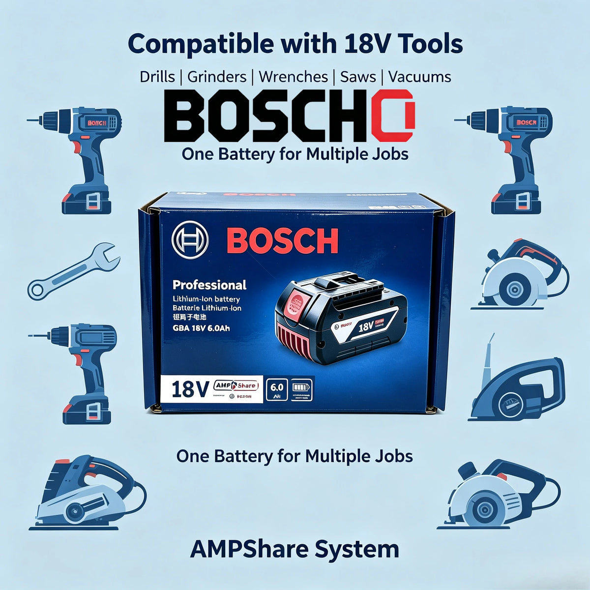 New Original BOSCH 18V Lithium Battery GBA18V6.0 High Capaci