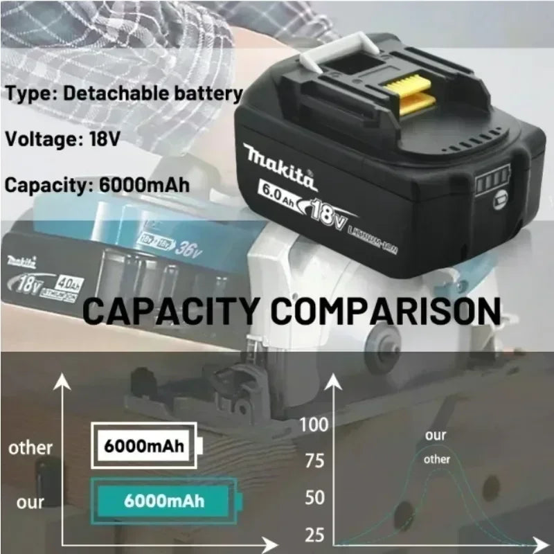 100% Original Makita 18V 6.0Ah battery for Makita BL1830 BL1