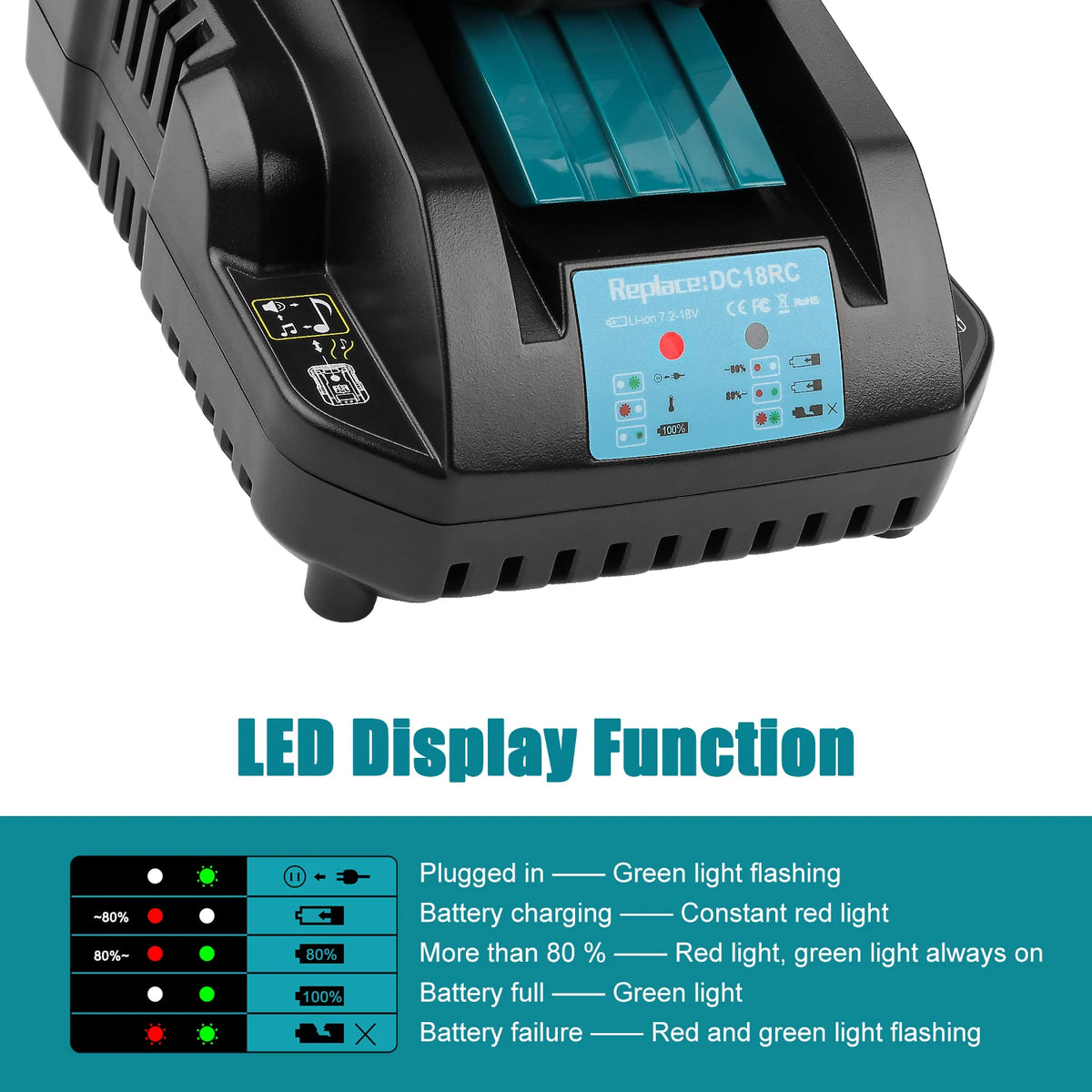 DC18RC 3A Li-ion Battery Charger for Makita 18V 14.4V BL1860