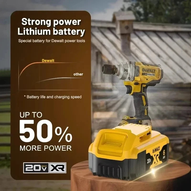 Dewalt 20V 6.0Ah Battery 5.0Ah Power Tool Replacement Batter