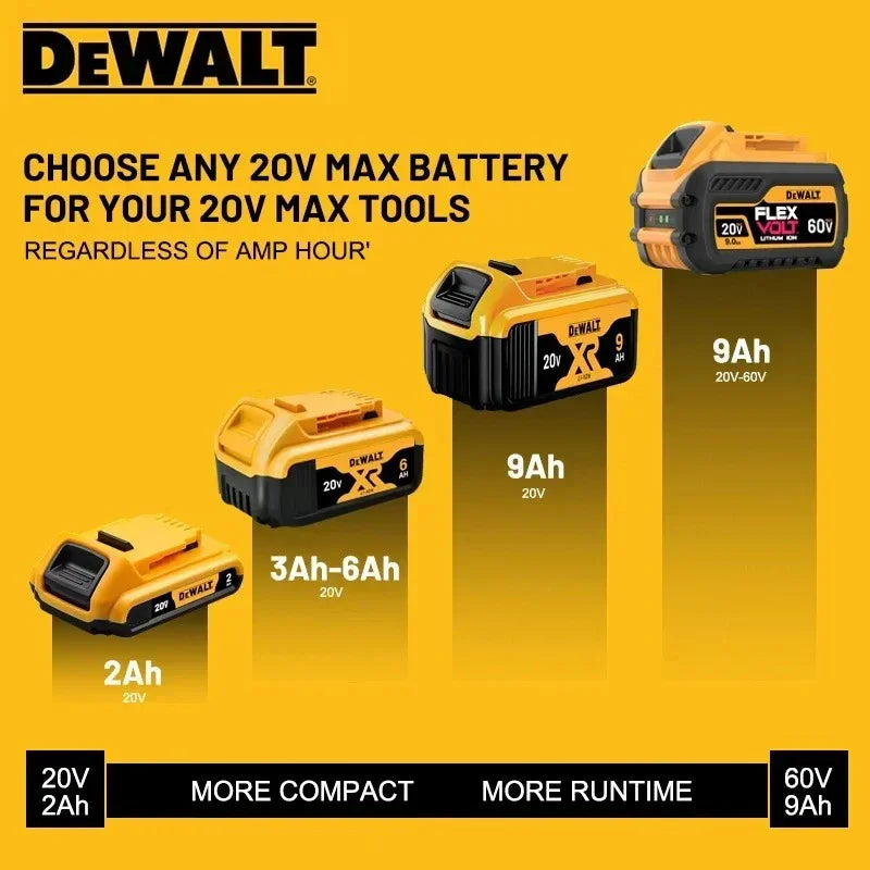 Genuine Dewalt Battery 20V/60V 2Ah 5Ah 6Ah 9Ah Rechargeable 