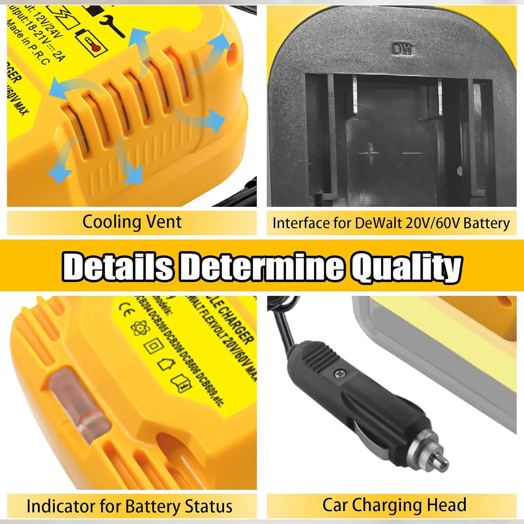 Mini Compact Car Charger For Makita For Milwaukee For Dewalt