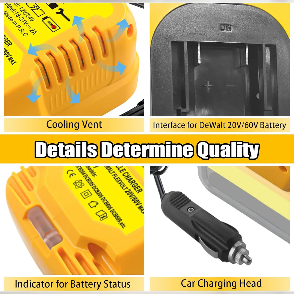 Mini Compact Car Charger For Makita For Milwaukee For Dewalt