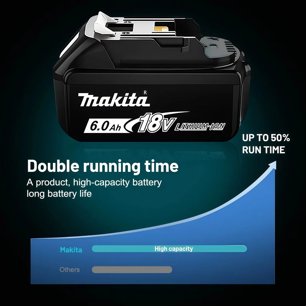 Original Makita 18V 6.0Ah Li-ion Battery BL1860B LXT Lithium