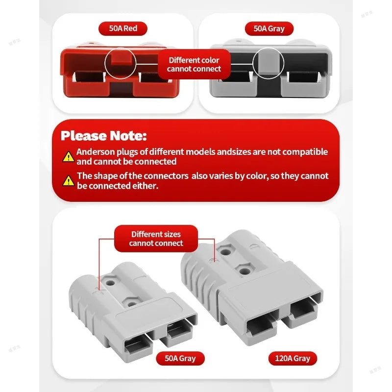 For Anderson Style Plug Connectors Adapter 50A DC for Power 
