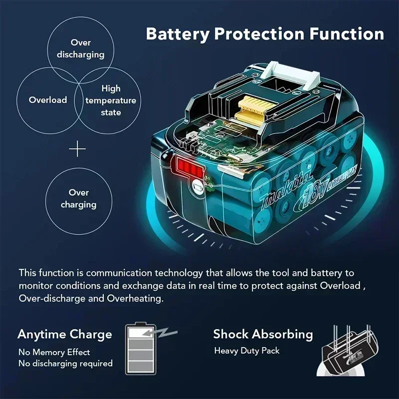 Makita 18V BL1860B Rechargeable Battery for 18V Power Tools 