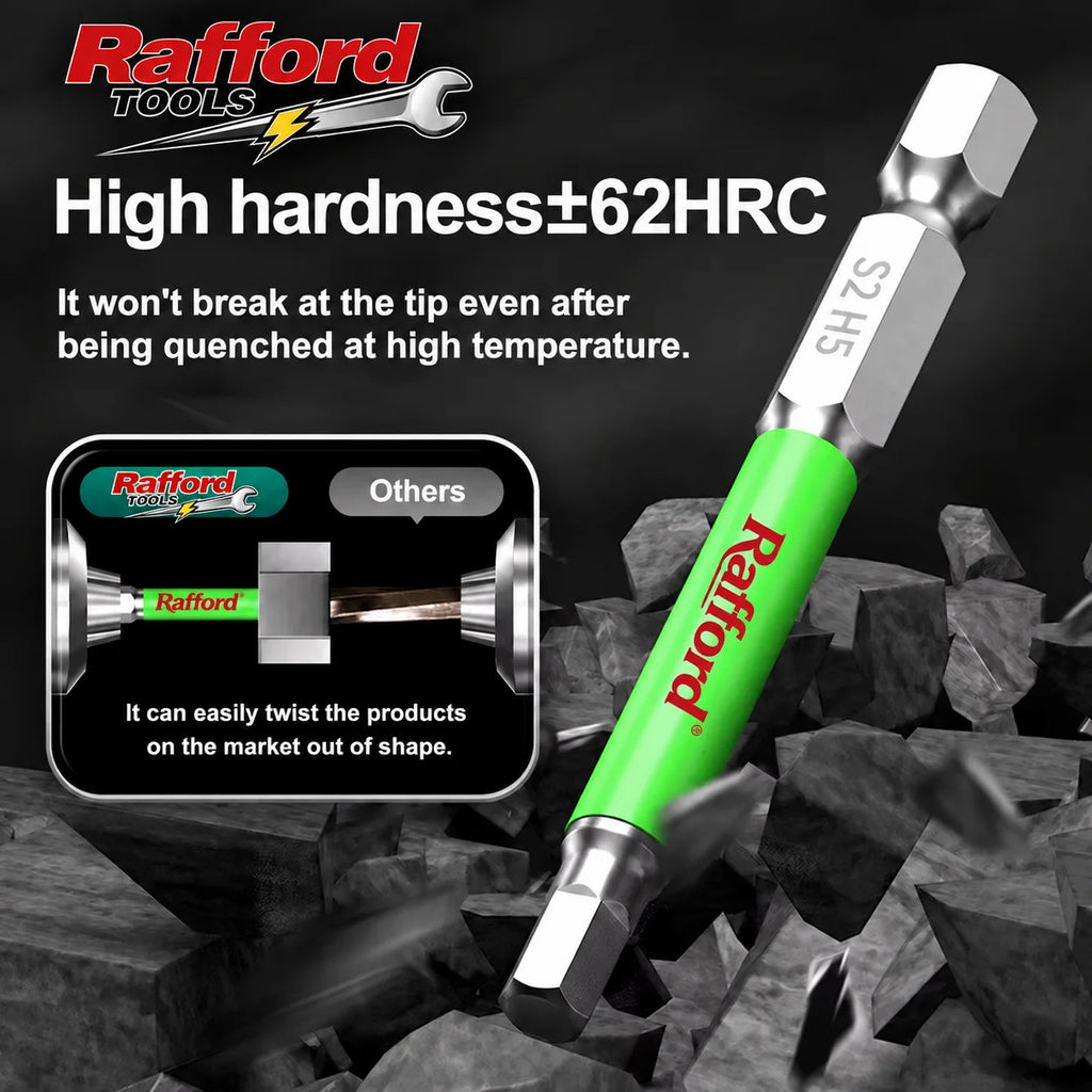 Rafford Rainbow Hex Head Allen Wrench Screwdriver Bit Set S2