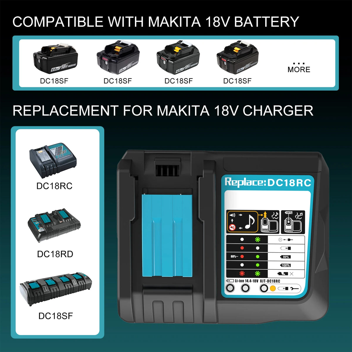 DC18RC Li-ion Battery Charger for Makita 18V BL1830 BL1815 1
