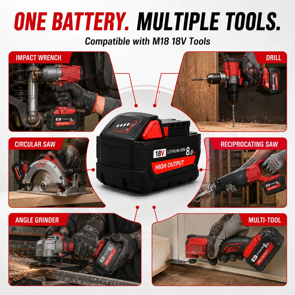 8.0Ah Replacement Battery Compatible with Milwaukee M18 18V 